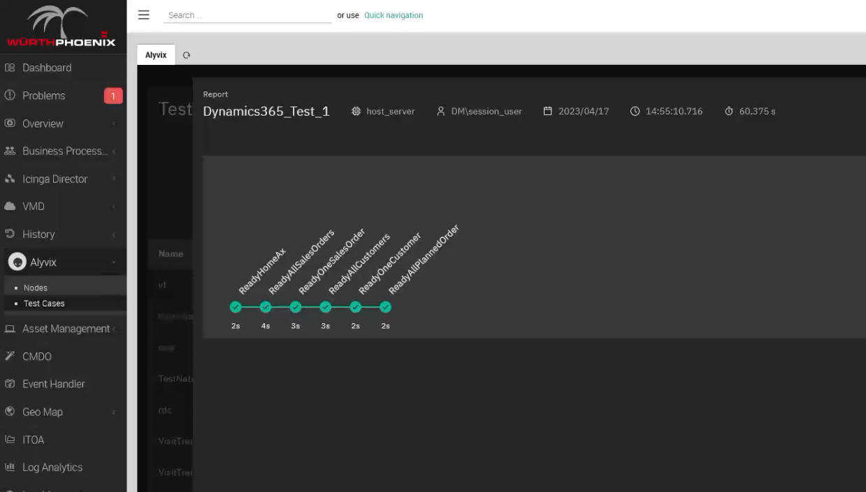 Alyvix Service Good Report Example