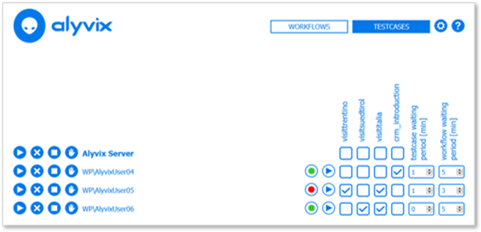 Alyvix Server interface